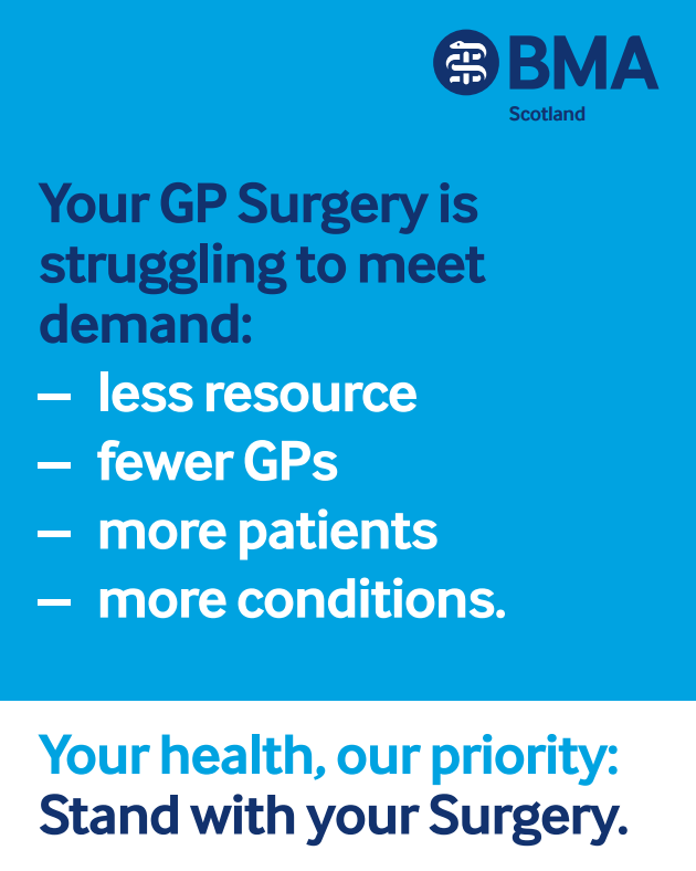 Your GP Surgery is struggling to meet demand: – less resource – fewer GPs – more patients – more conditions.